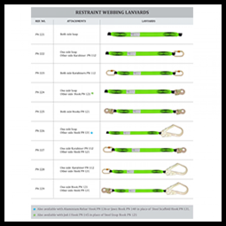 United Fire & Safety Services Best Fire & Safety Solutions in Vadodara